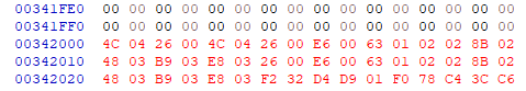 song-data-1